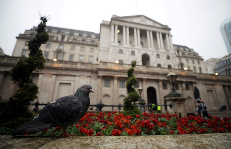 BoE should raise rates, but be ready for U-turn: NIESR