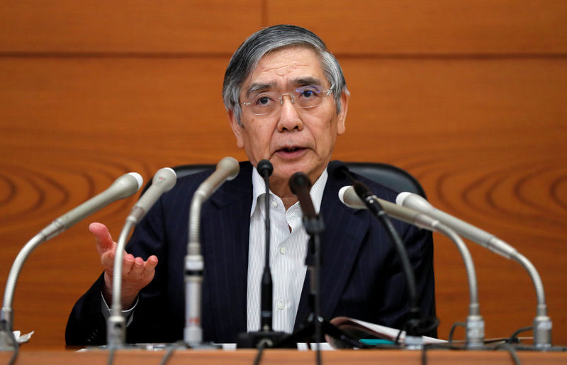 BOJ Kuroda: China economy to pick up in latter half of this year