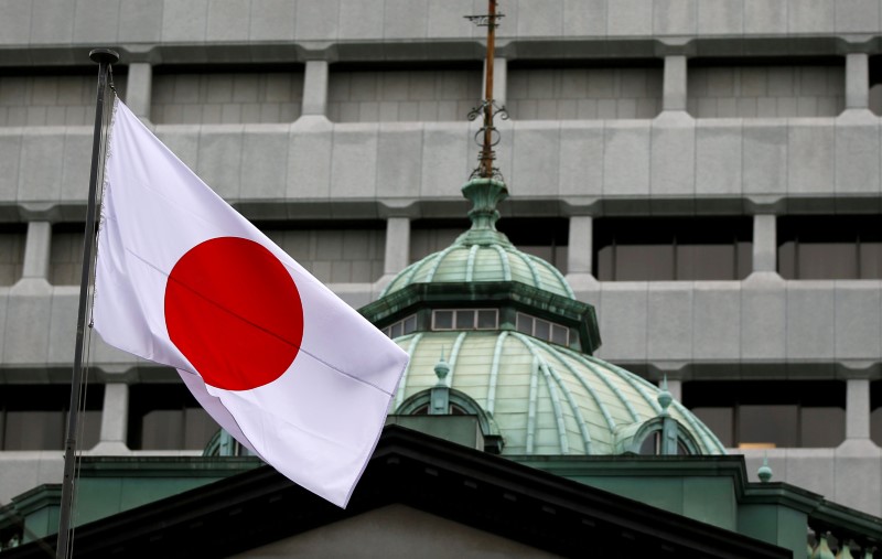 BOJ minutes: members ditched timeframe due to worries about communication