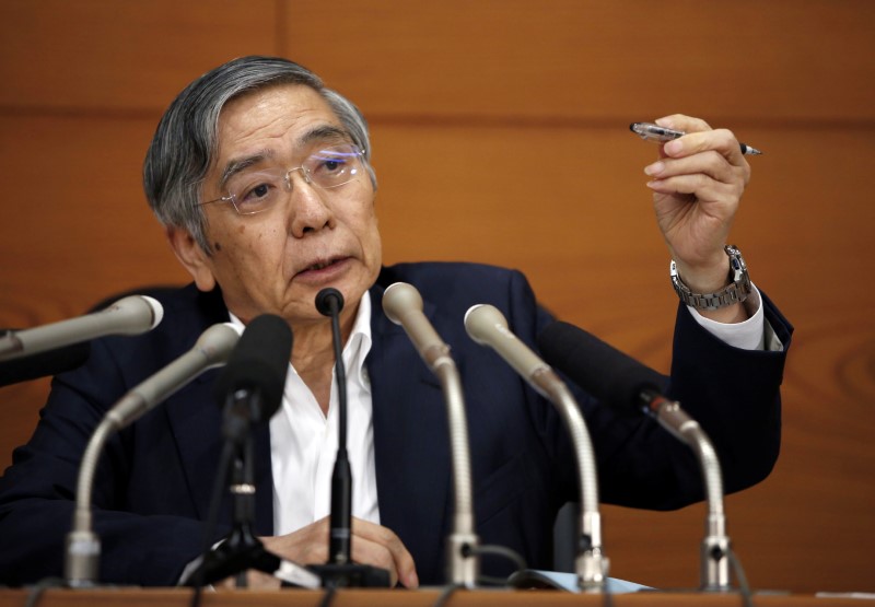 BOJ's Kuroda urges restraint on tariffs, says stable FX desirable