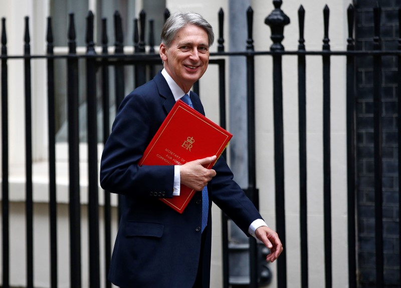 Budget shows UK not serious about erasing budget deficit by mid-2020s:  IFS