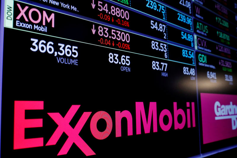 China's Zhoushan city woos Exxon Mobil for a  billion ethylene plant