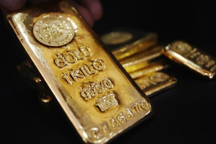 Gold / Silver / Copper Prices - Weekly Outlook: July 2 - 6