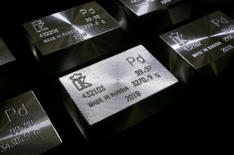 Palladium to fall behind gold but leave platinum in the dust: Reuters poll