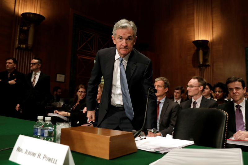 Powell in Congress, Energy Crisis, Rotation Trades - What's Moving Markets