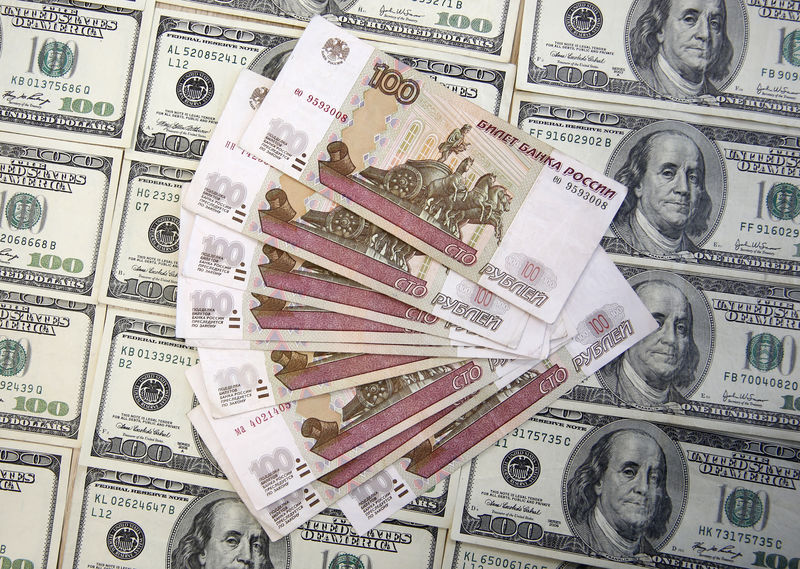 Russian ruble up, shares down amid new U.S. sanctions package