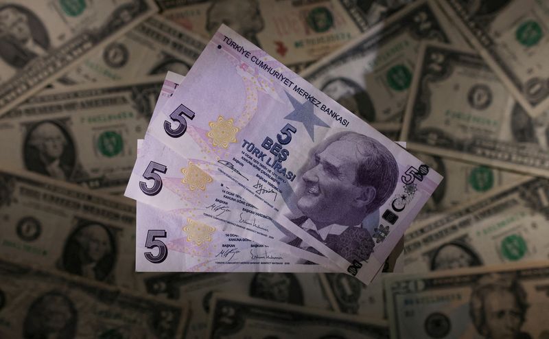 Turkish lira blows through 15 to dollar ahead of rate decision