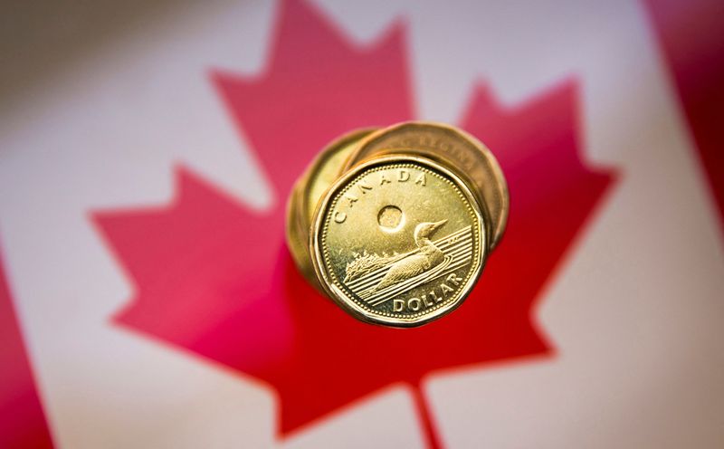 Canadian dollar pares weekly gain as Ukraine tensions soar