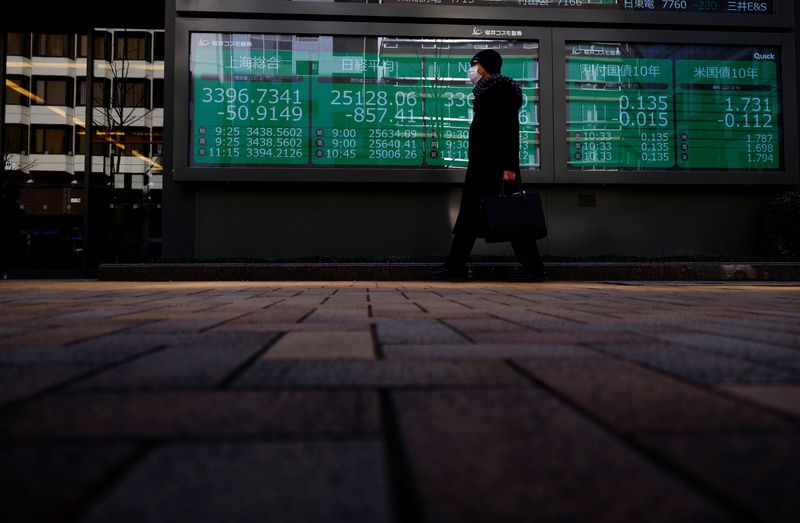 Asia stocks weighed by inflation concerns, China tech selling