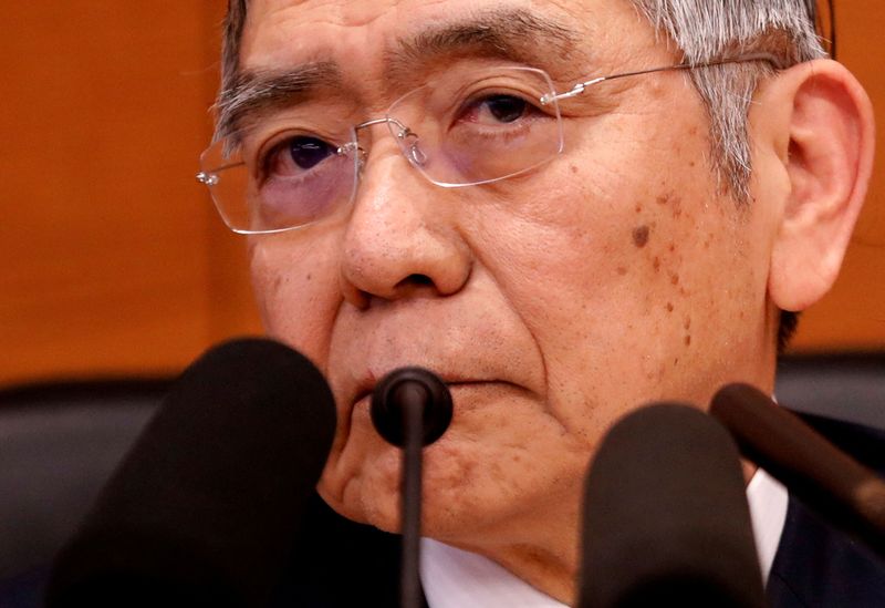 BOJ Kuroda: CPI to stay around 2% over 12 mths but lower in FY2023