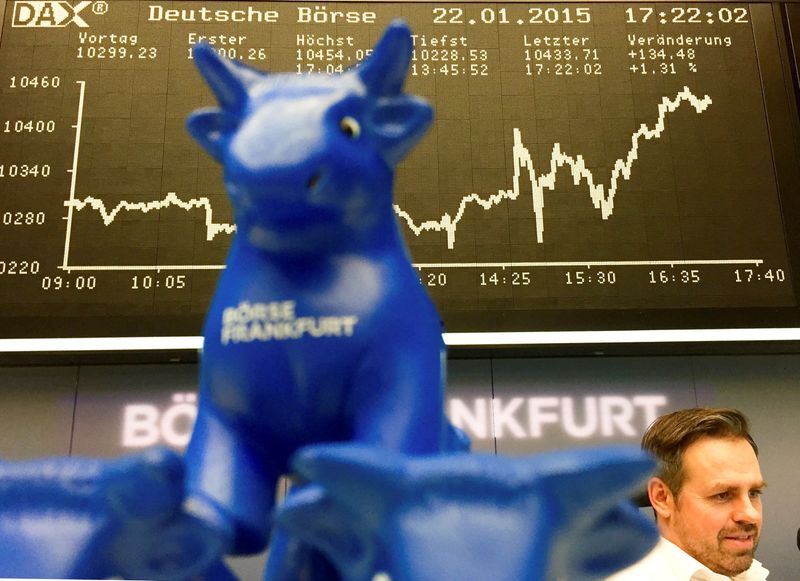 European Stocks Higher; German Producer Prices Soar to Record Levels