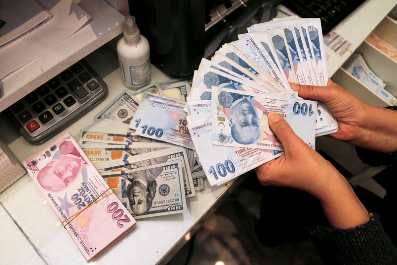 Timeline- Turkey caught in a spiral of lira crises