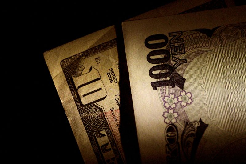 Yen falls to lowest level since 1998 as U.S. yields march higher