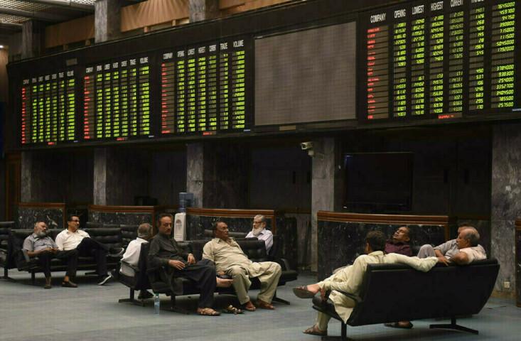 Fourth successive gain: KSE-100 rises 1.62% on easing energy prices