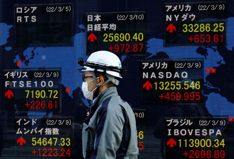 Asian shares slip as COVID surge in China makes investors uneasy