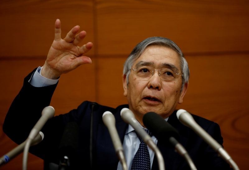 BOJ Kuroda dismisses near-term chance of exiting easy policy