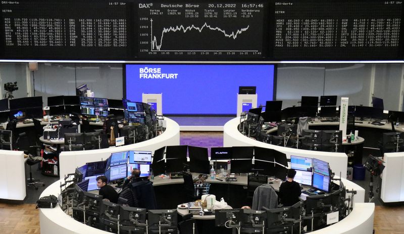 European shares slip as COVID surge in China sours risk appetite