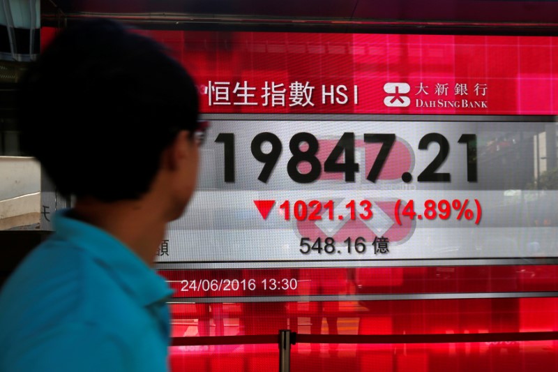Asian stocks subdued amid banking woes, economic fears