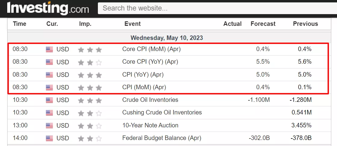 1 Stock to Buy, 1 Stock to Sell This Week: Airbnb, Rivian