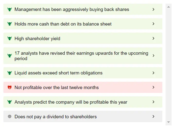 3 Attractive Tech Stocks Offering Nearly 40% Upside Potential