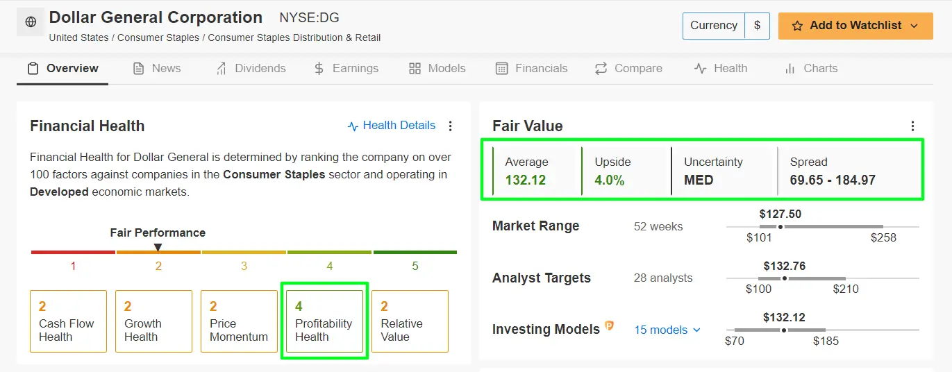 3 Beaten-Down Stocks Poised for Rebound in 2024