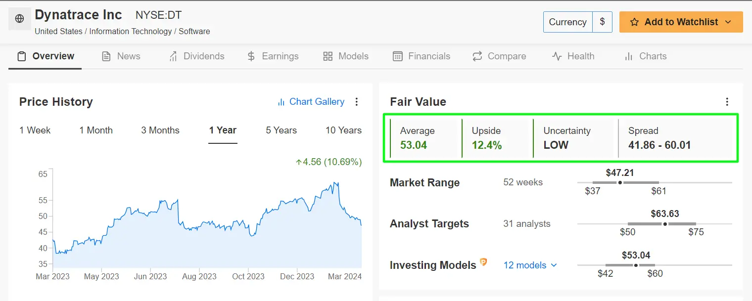 3 Generative AI Software Stocks Worth Buying Amid AI Boom