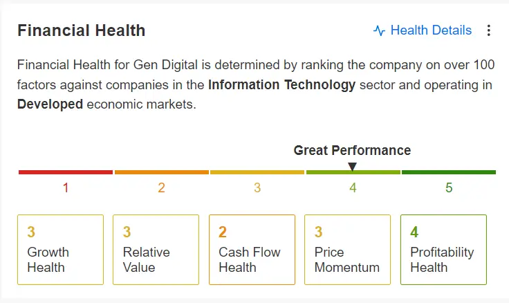 3 Generative AI Software Stocks Worth Buying Amid AI Boom