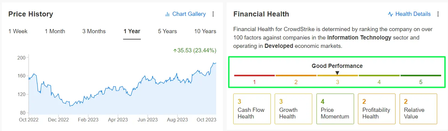 3 Stocks Set to Deliver Explosive Profit Growth This Earnings Season