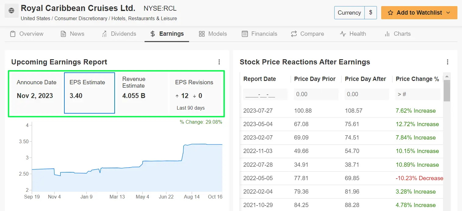 3 Stocks Set to Deliver Explosive Profit Growth This Earnings Season