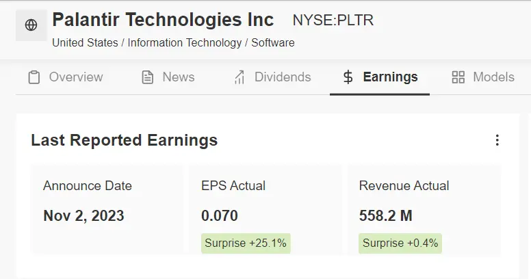 3 Top Growth Stocks Primed for a Powerful Year-End Rally