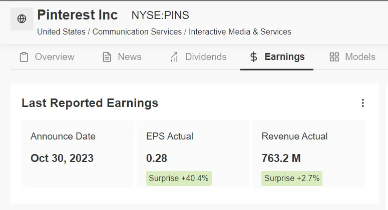 3 Top Growth Stocks Primed for a Powerful Year-End Rally