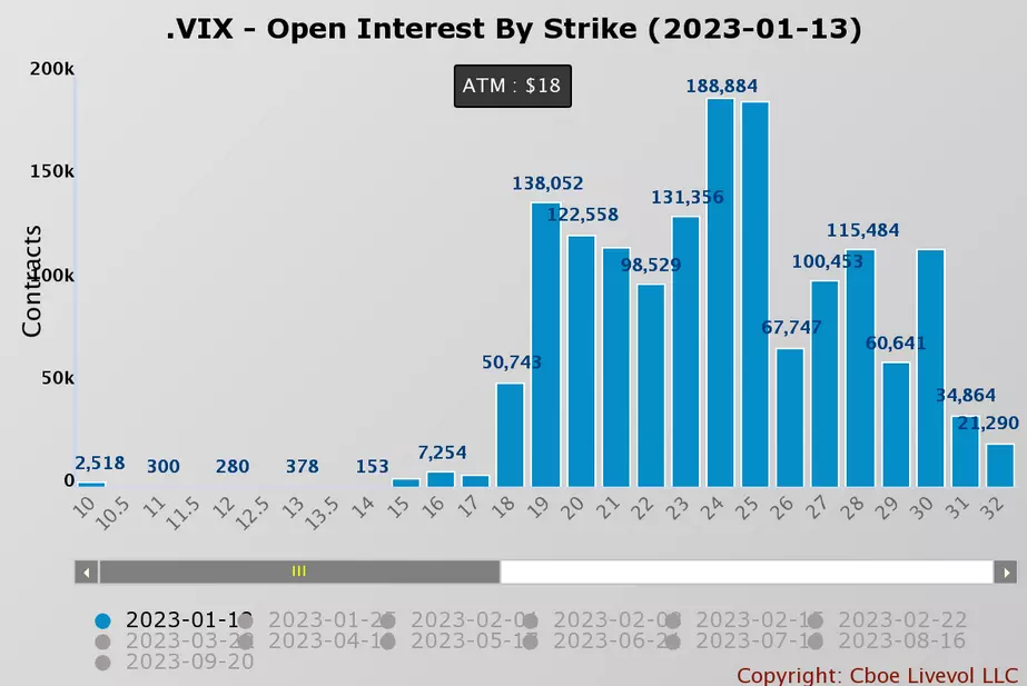 6 Monster Stock Market Predictions for the Week