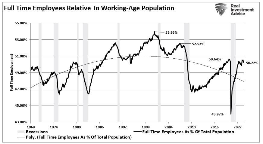 Are We in for a Repeat of the 70s Inflation Nightmare?