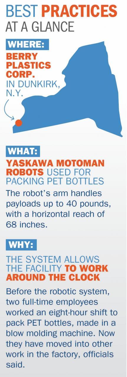 Best Practices: Robot speeds process at Berry Plastics