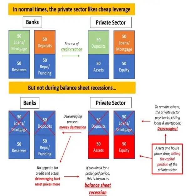 Beware: Markets Can Stay Irrational Longer Than Most Bears Can Stay Solvent