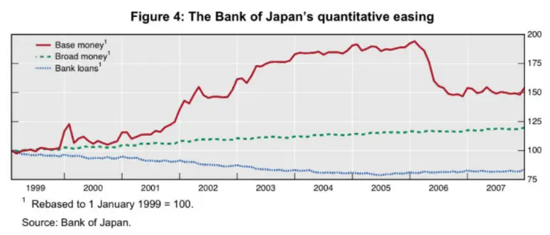 Beware: Markets Can Stay Irrational Longer Than Most Bears Can Stay Solvent