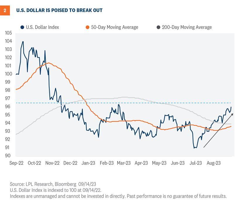 Buy Japan, Hold US, Sell Europe