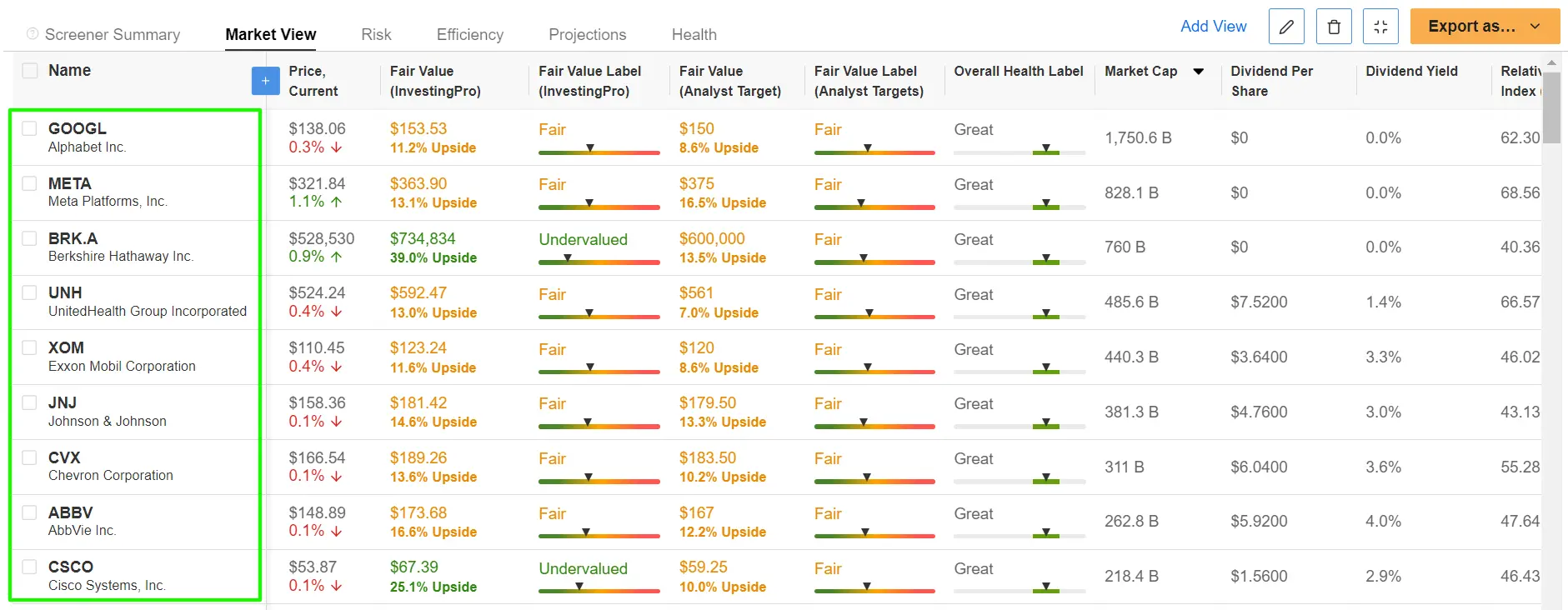 CPI Preview: Hot Report Could Signal Inflation Heading Back to 5% in Months Ahead