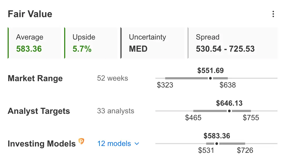 Earnings Week Ahead: Adobe EPS Expectations Raised, Dollar General Overvalued