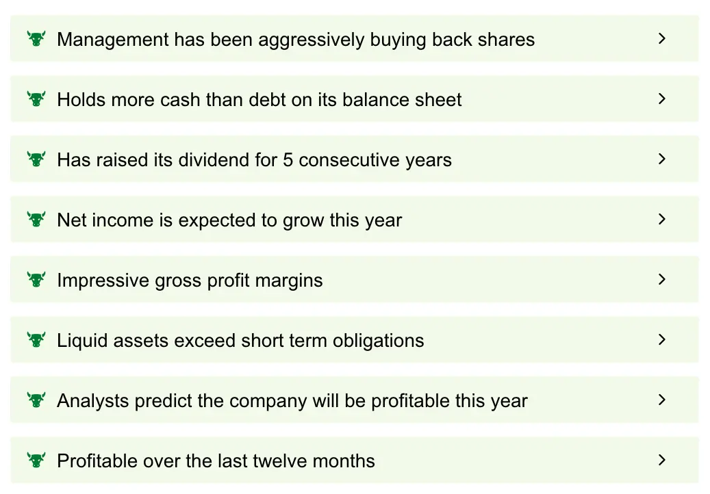 Earnings Week Ahead: Salesforce Set for Another Beat, eBay Faces Challenging Macro