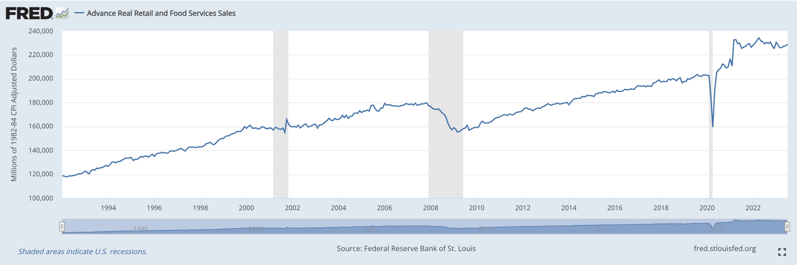 Is Michael Burry Right About the U.S. Stock Market Again?