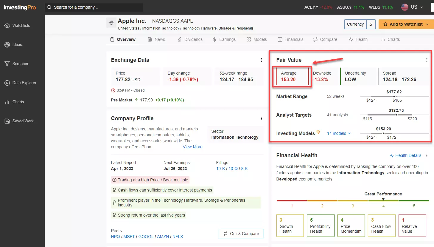 Learn to Analyze Stocks Using InvestingPro With This Step-by-Step Guide