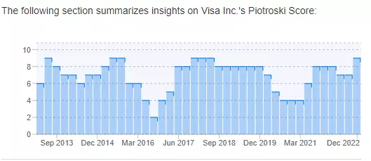 Mastercard and Visa May Be Safe Havens in Turbulent Times