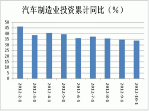 Monthly Digest: China Natural rubber market in November (part 2)