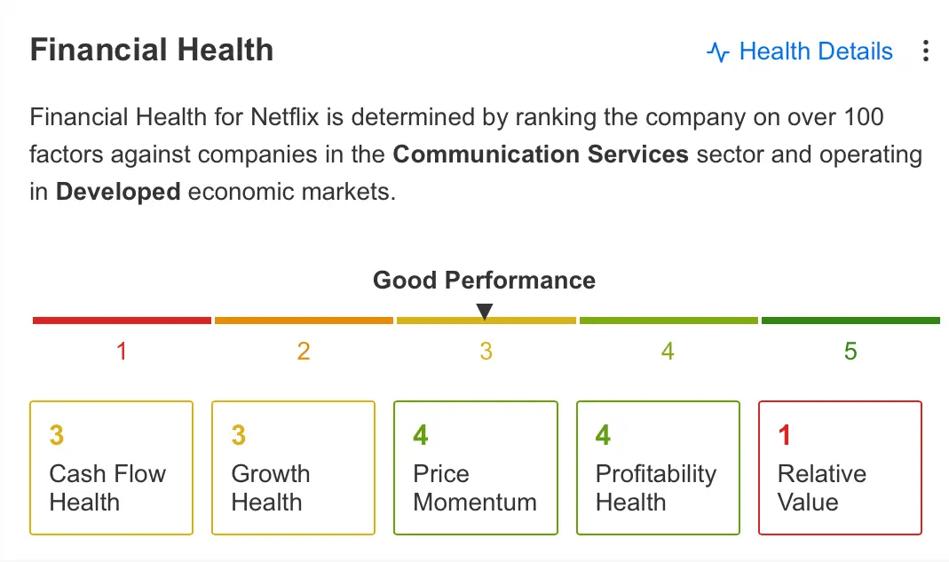 Netflix Stock Slides on Earnings Miss: Time to Buy the Dip?