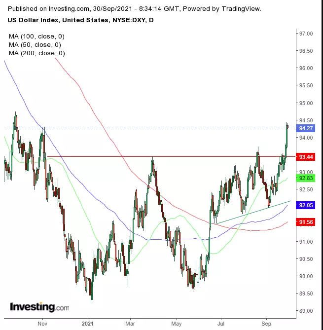 Opening Bell: Futures, European Stocks Jump On U.S. Deal To Avoid Shutdown