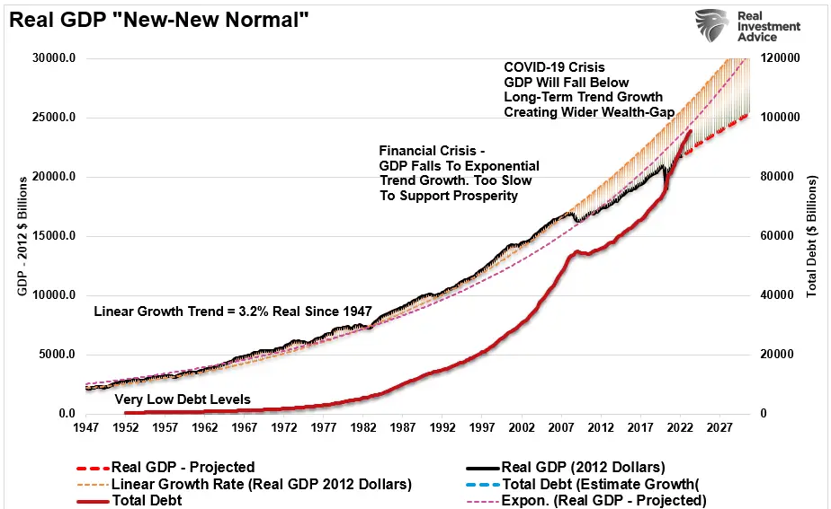 Presidential Elections, Market Corrections: Will History Repeat Itself This Year?