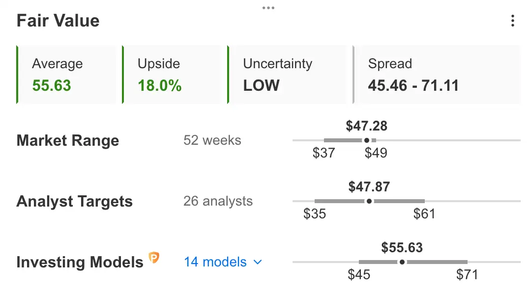 This Week in Earnings: Salesforce Leads Tech Charge, Zoom Up on Hybrid Work Demand