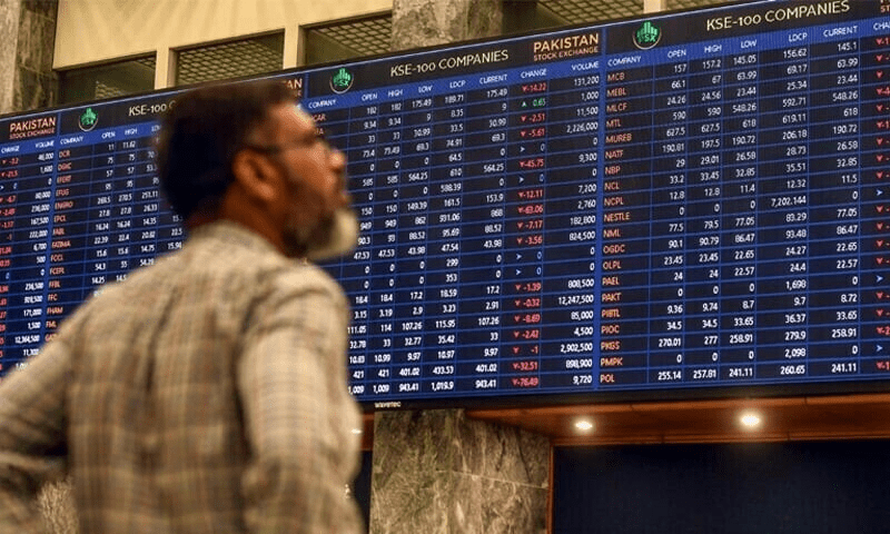 KSE-100 closes marginally lower as late-session buying trims losses